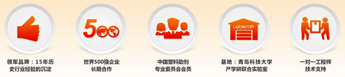 賽諾化工優(yōu)勢(shì)