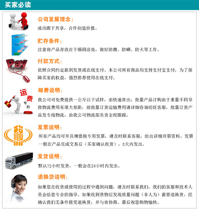 買家必讀