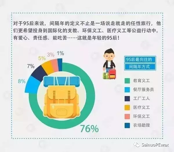 聚乙烯蠟生產廠家