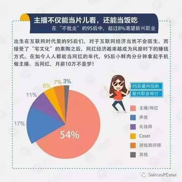 聚乙烯蠟生產廠家