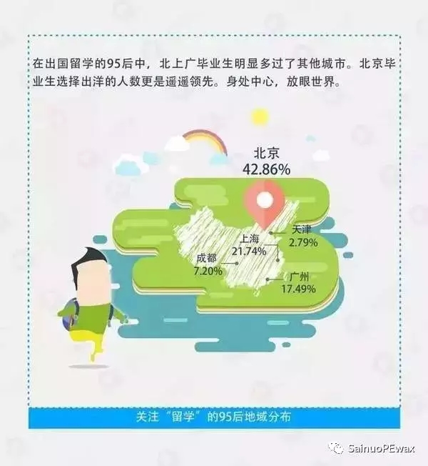 聚乙烯蠟