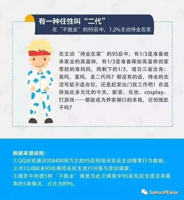 聚乙烯蠟生產廠家