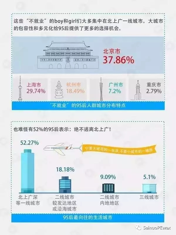 聚乙烯蠟