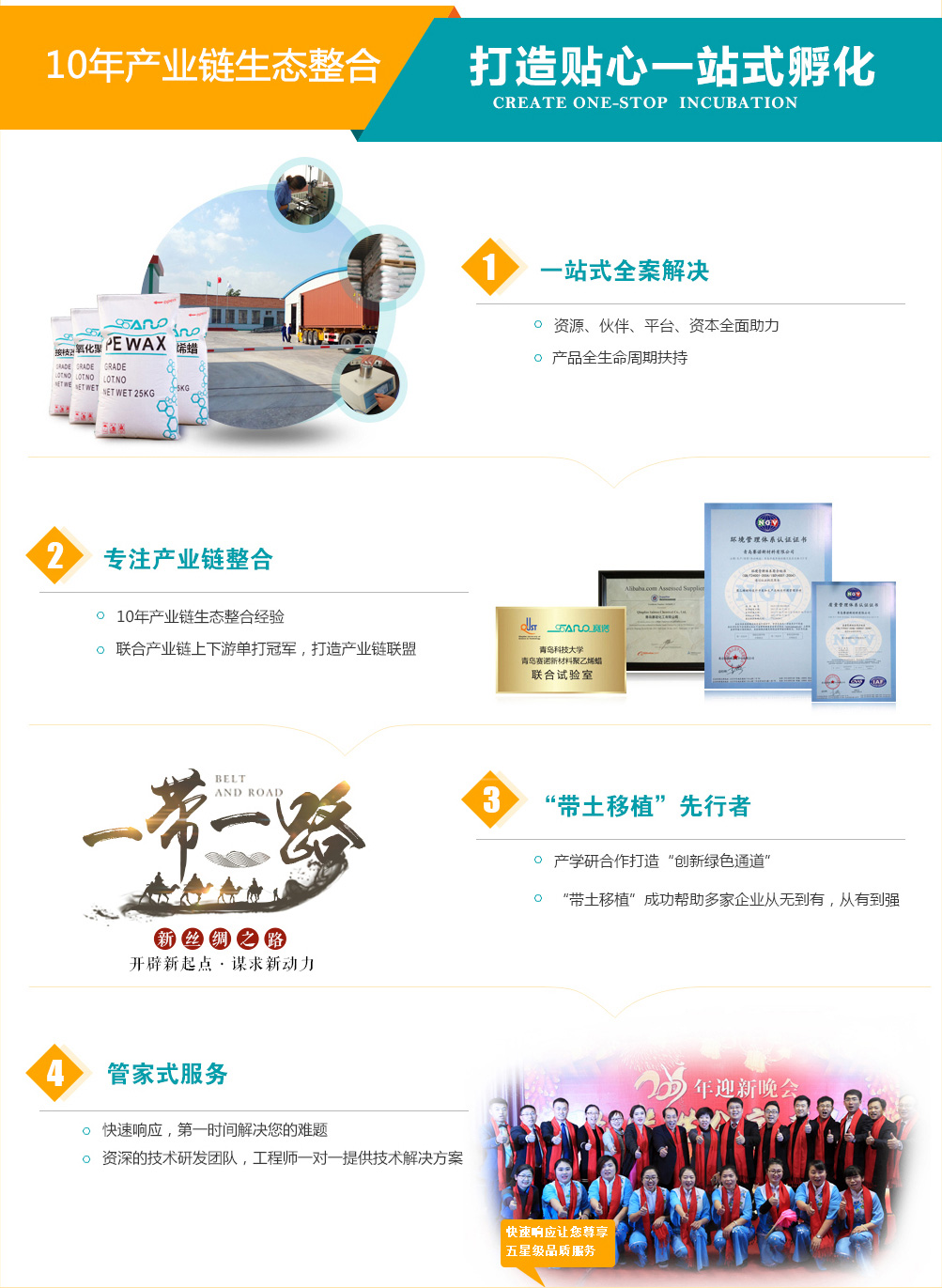 一站式孵化3