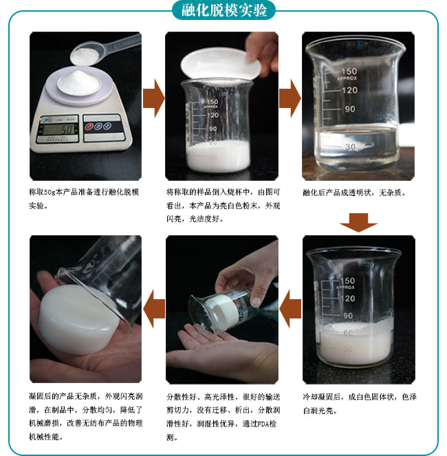 賽諾產品融化脫模實驗