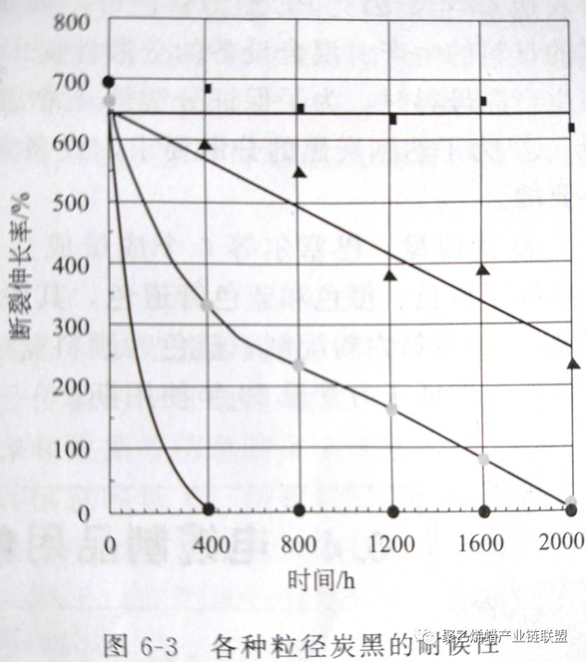 青島賽諾