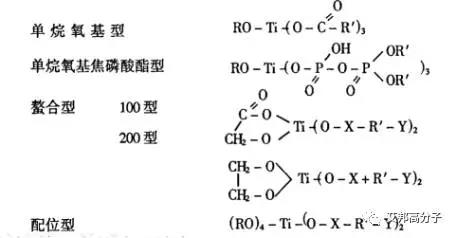 聚乙烯蠟