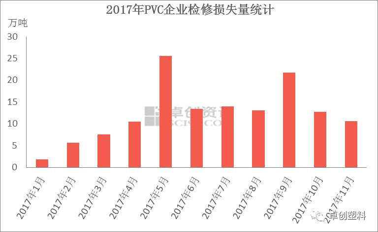 氧化聚乙烯蠟