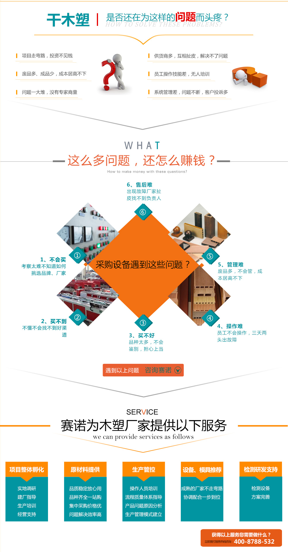 木塑產(chǎn)業(yè)鏈聯(lián)盟