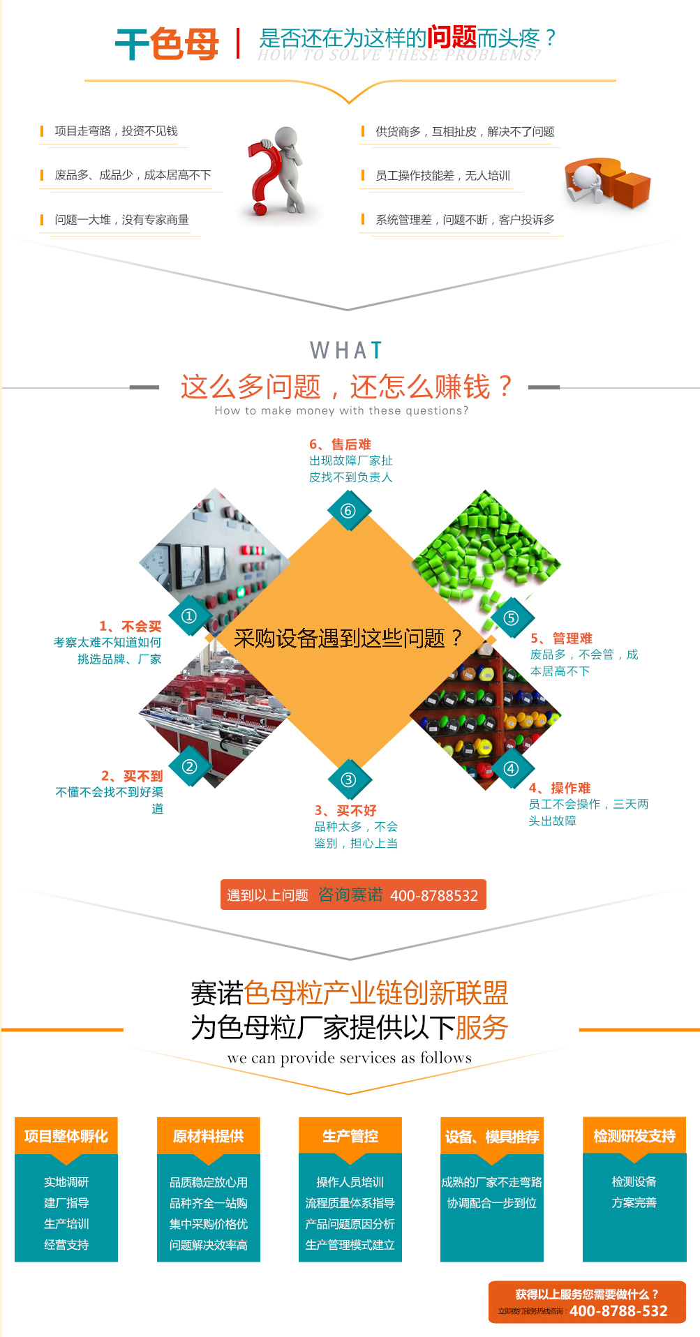 色母粒產業鏈創新聯盟