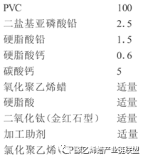 聚乙烯蠟