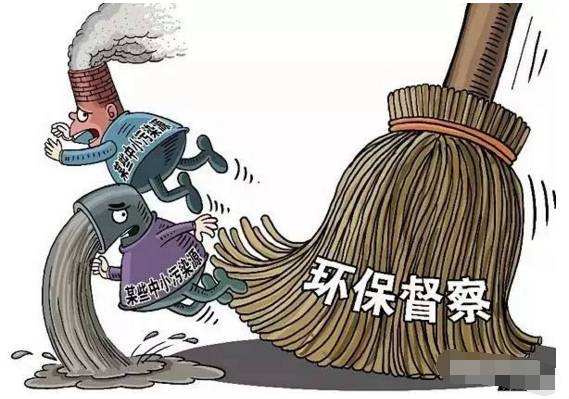 環(huán)保督查