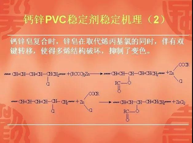 聚乙烯蠟廠家