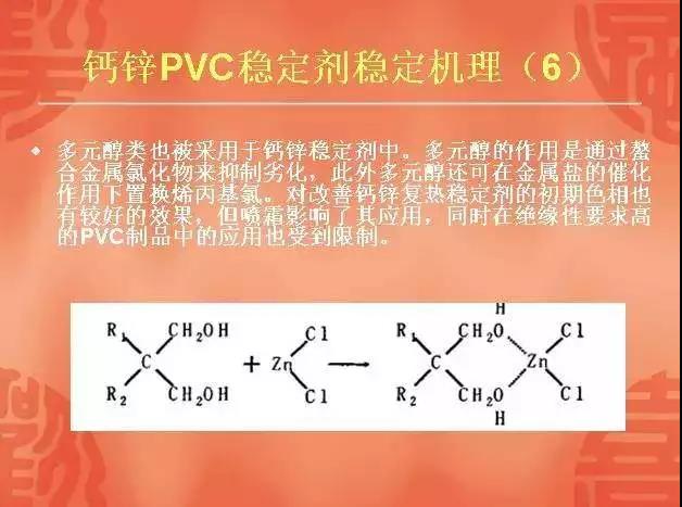 聚乙烯蠟廠家