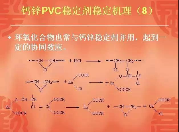 聚乙烯蠟廠家