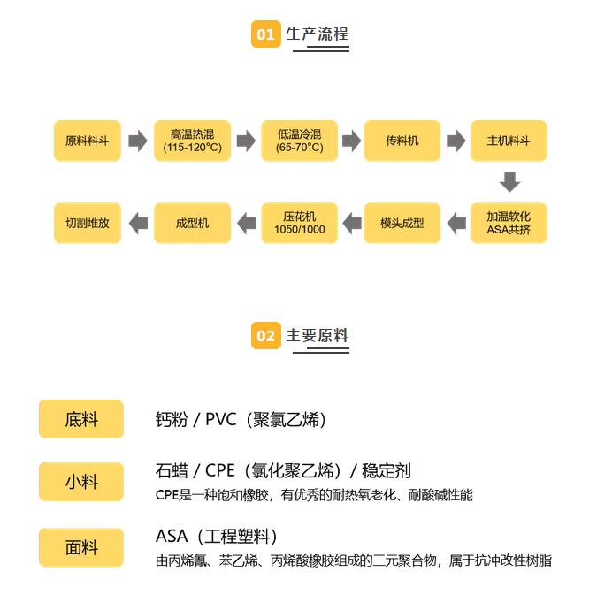 硬脂酸鋅