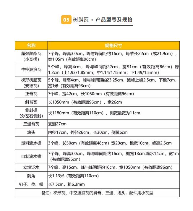 硬脂酸鋅