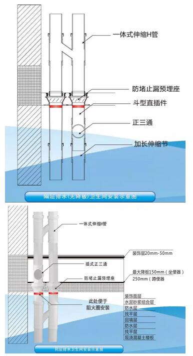 聚乙烯蠟