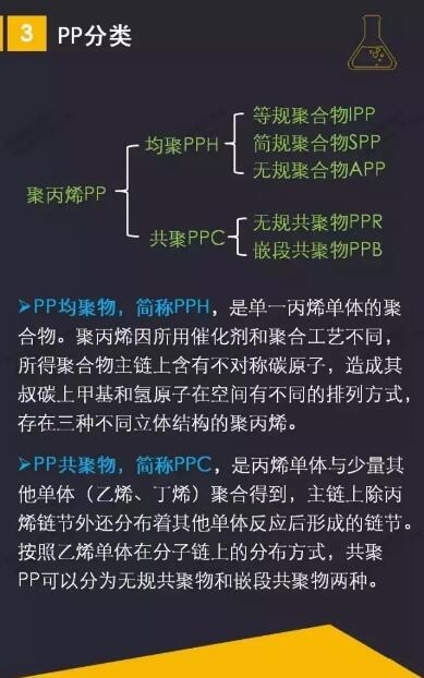 聚乙烯蠟廠家