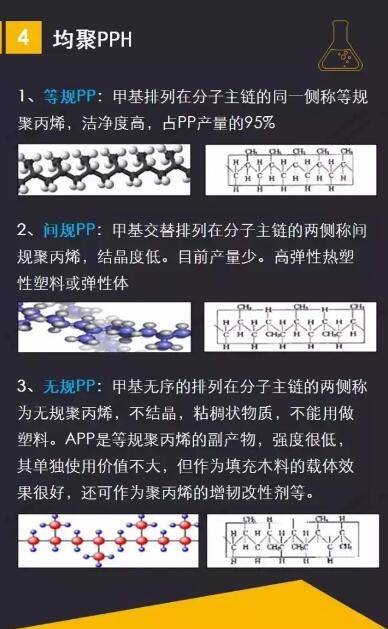 聚乙烯蠟廠家