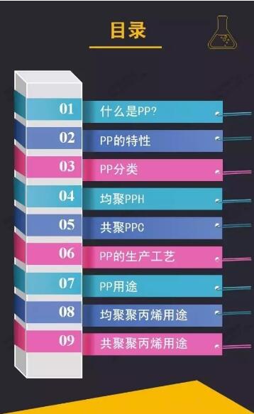 聚乙烯蠟廠家