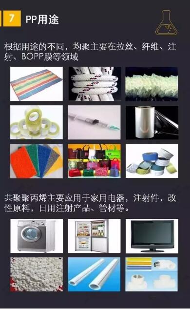 聚乙烯蠟廠家