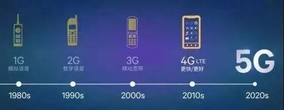 聚乙烯蠟